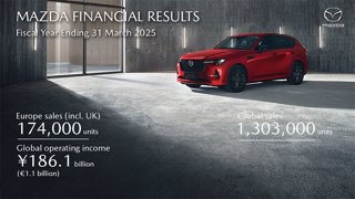 Mazda mit starkem Jahresergebnis und weltweitem Absatzwachstum